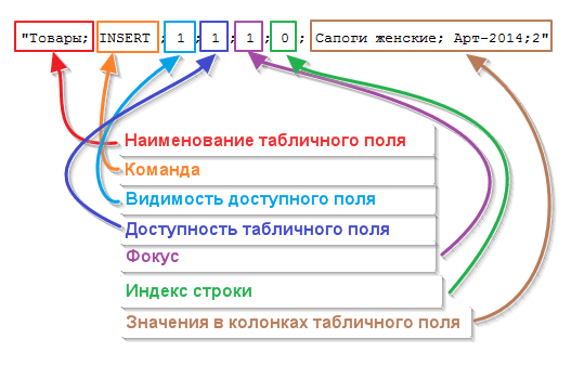 ConyrolTabIn.gif
